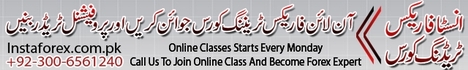 Forex Training Course In Pakistan